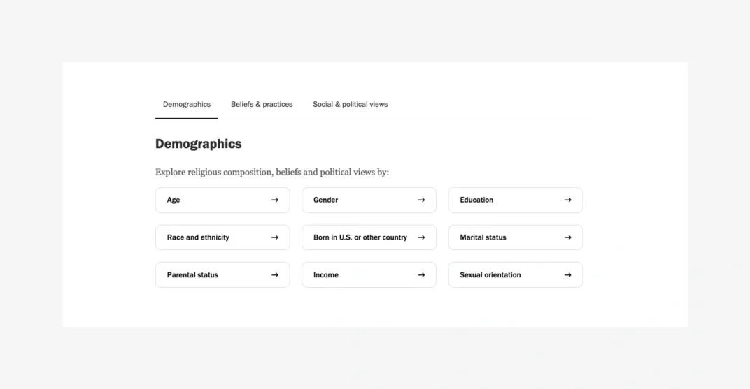 A content area with tabs that switch between different panels, a use case for the WordPress Interactivity API.